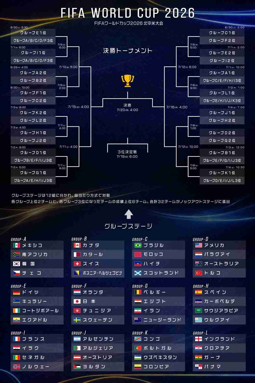 日韓W杯決勝の真実！横浜で散った巨人カーンと怪物復活の舞台裏