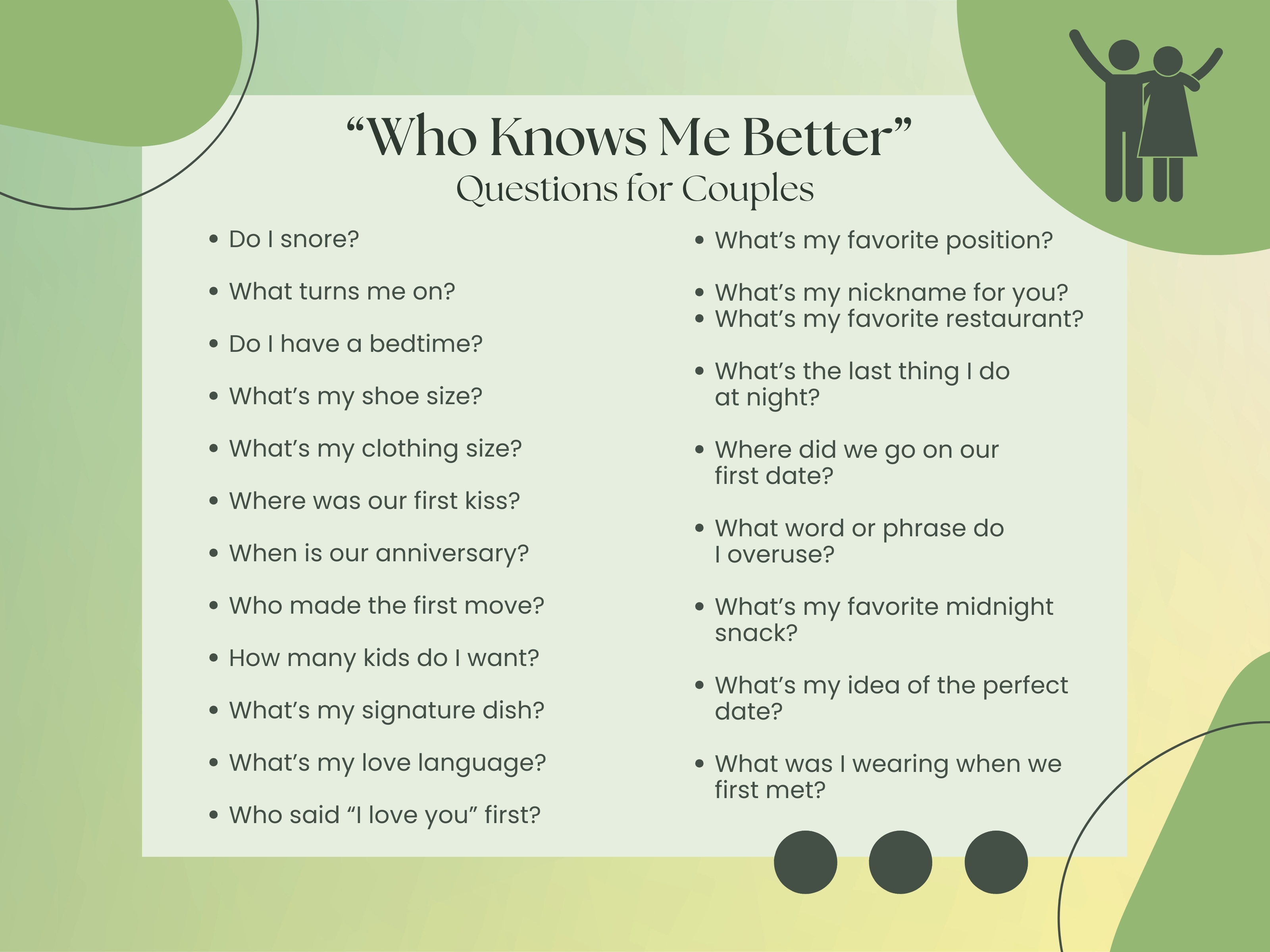 Questions to Ask Your Friends About Yourself