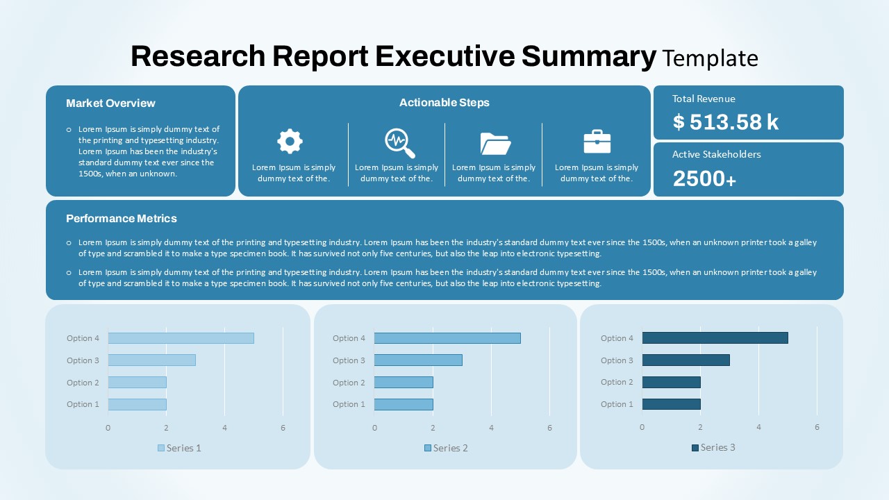 Executive Summary in Report