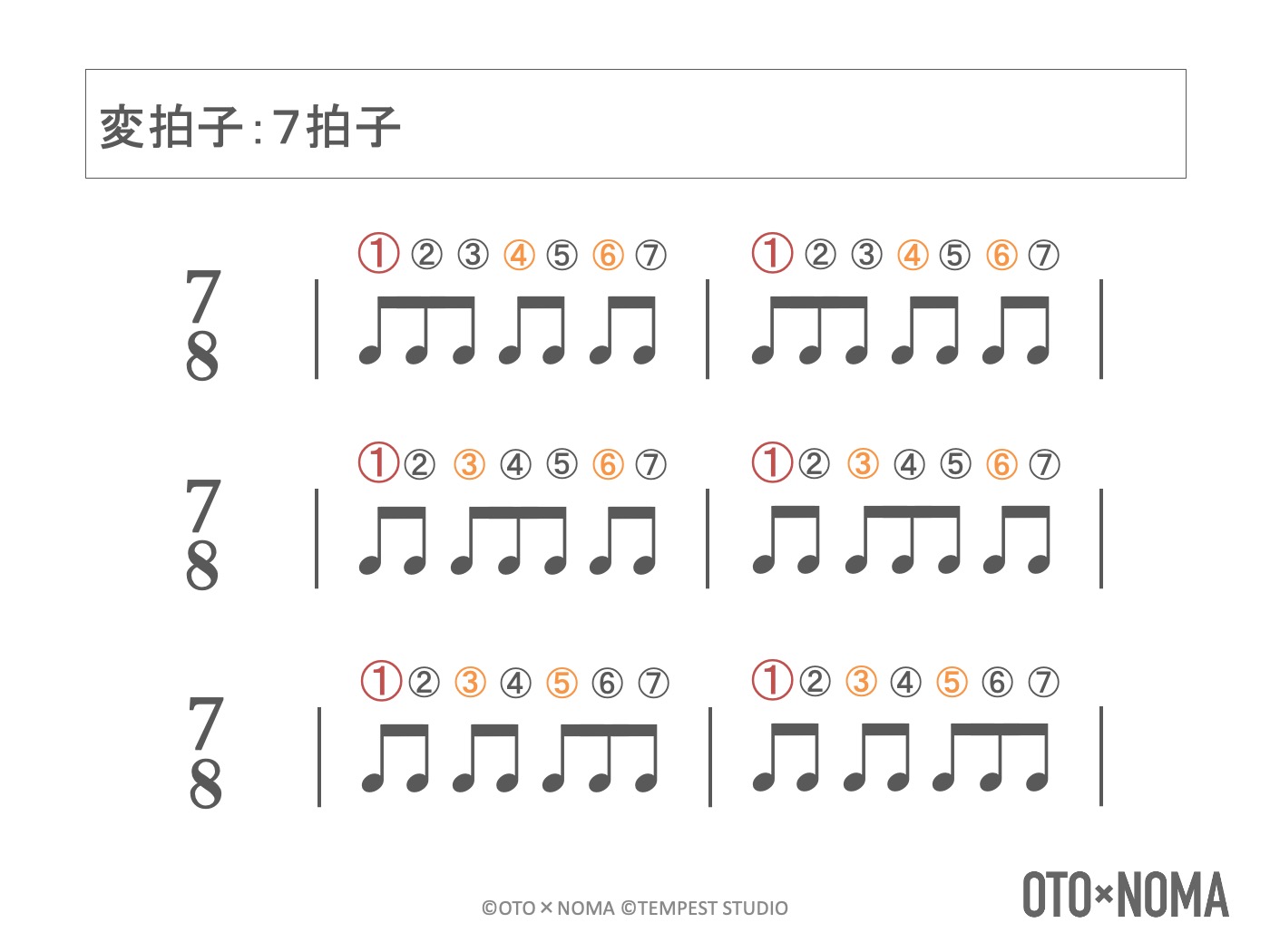 八分の七拍子を完全攻略！プロが明かす数え方と変拍子名曲の真相