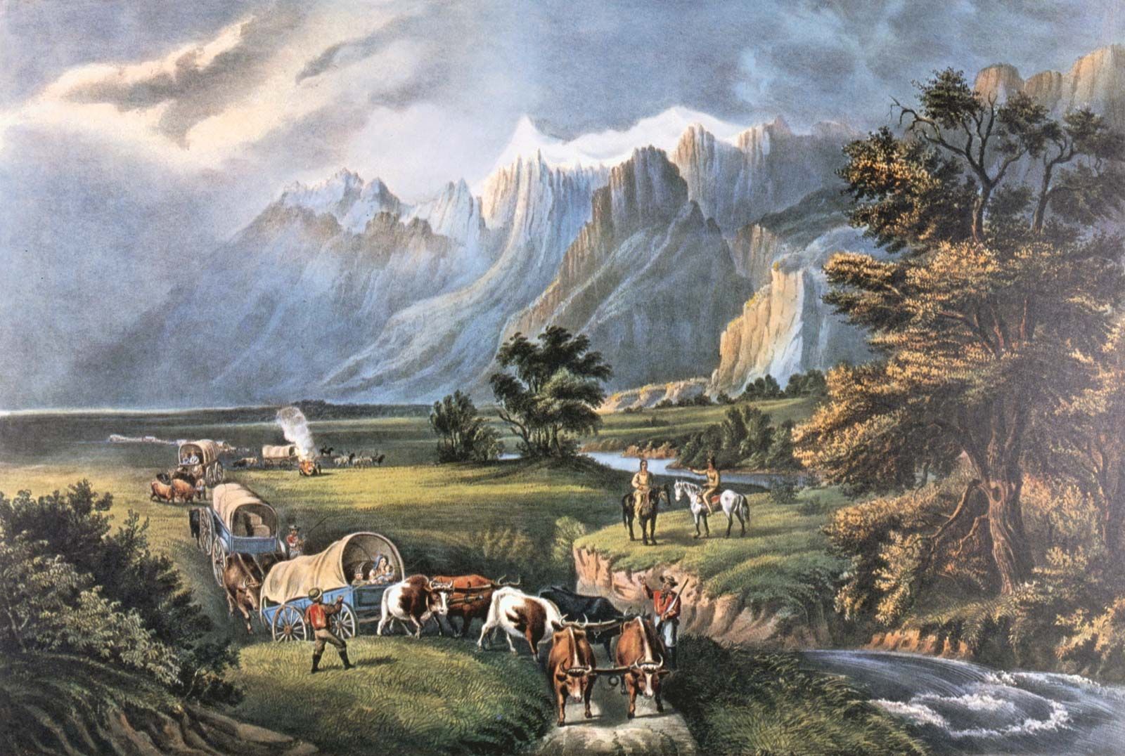 The Significance of the American Frontier