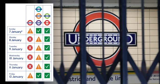 Are There Tube Strikes Next Week