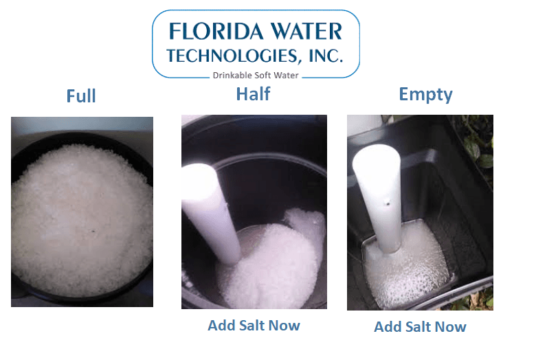 How Often Should I Add Salt to My Water Softener