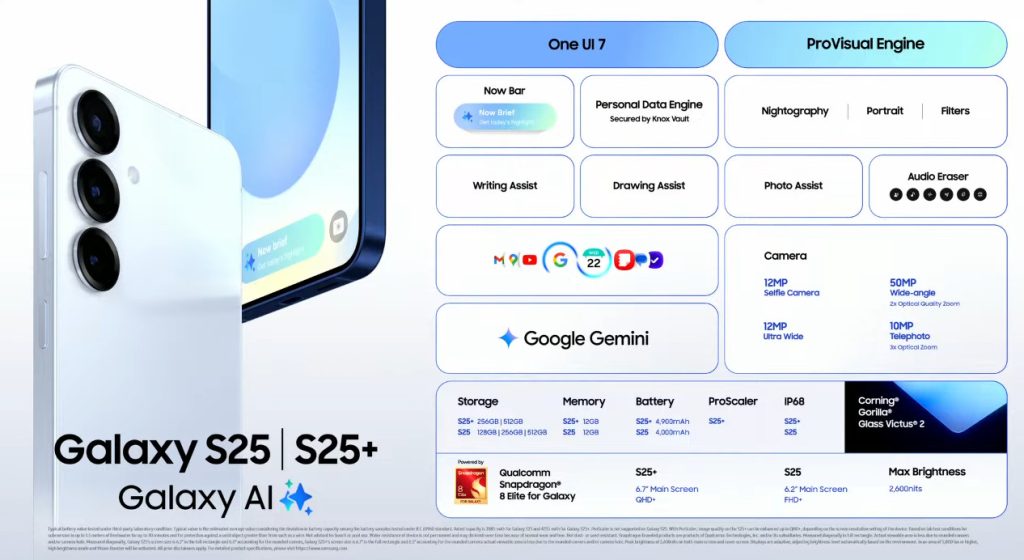 Galaxy S25 Specs