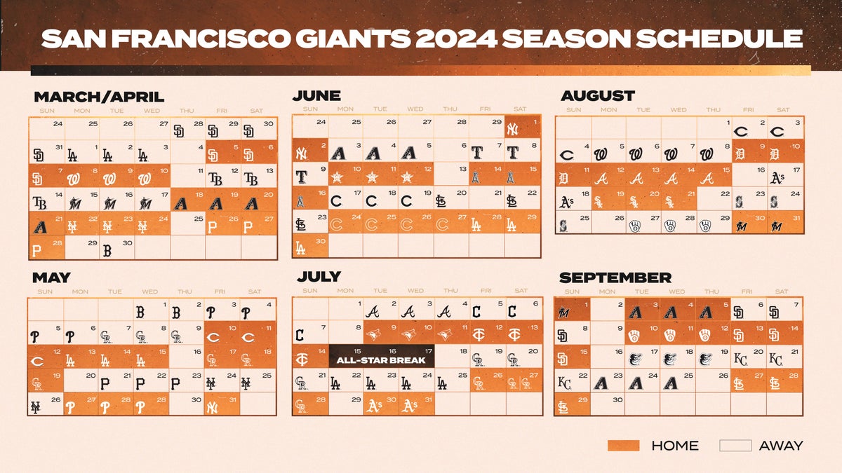 When Do the Sf Giants Play Again