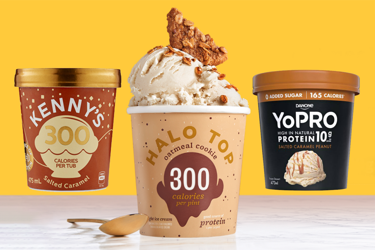 Is There Low Calorie Ice Cream