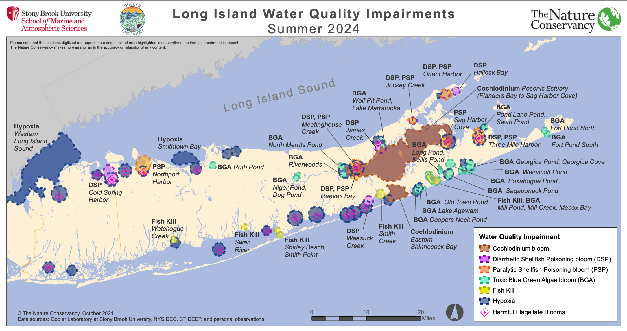 Does Long Island Have Hard Water