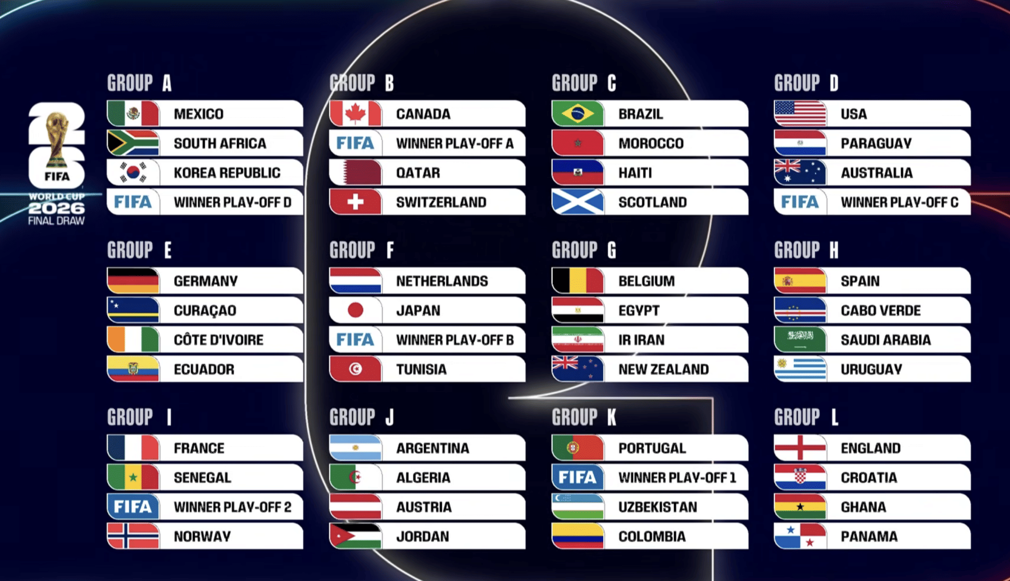 Brazil Game Schedule