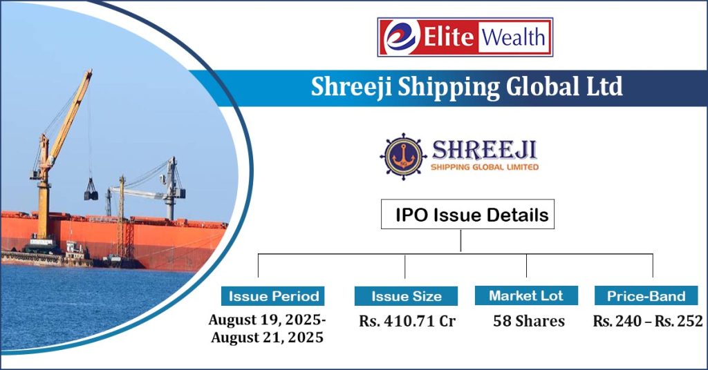 Shreeji Shipping Global Ipo Gmp