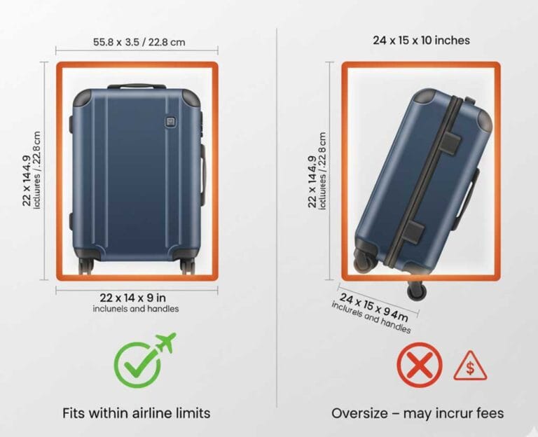 2026 Tsa Carry on Size