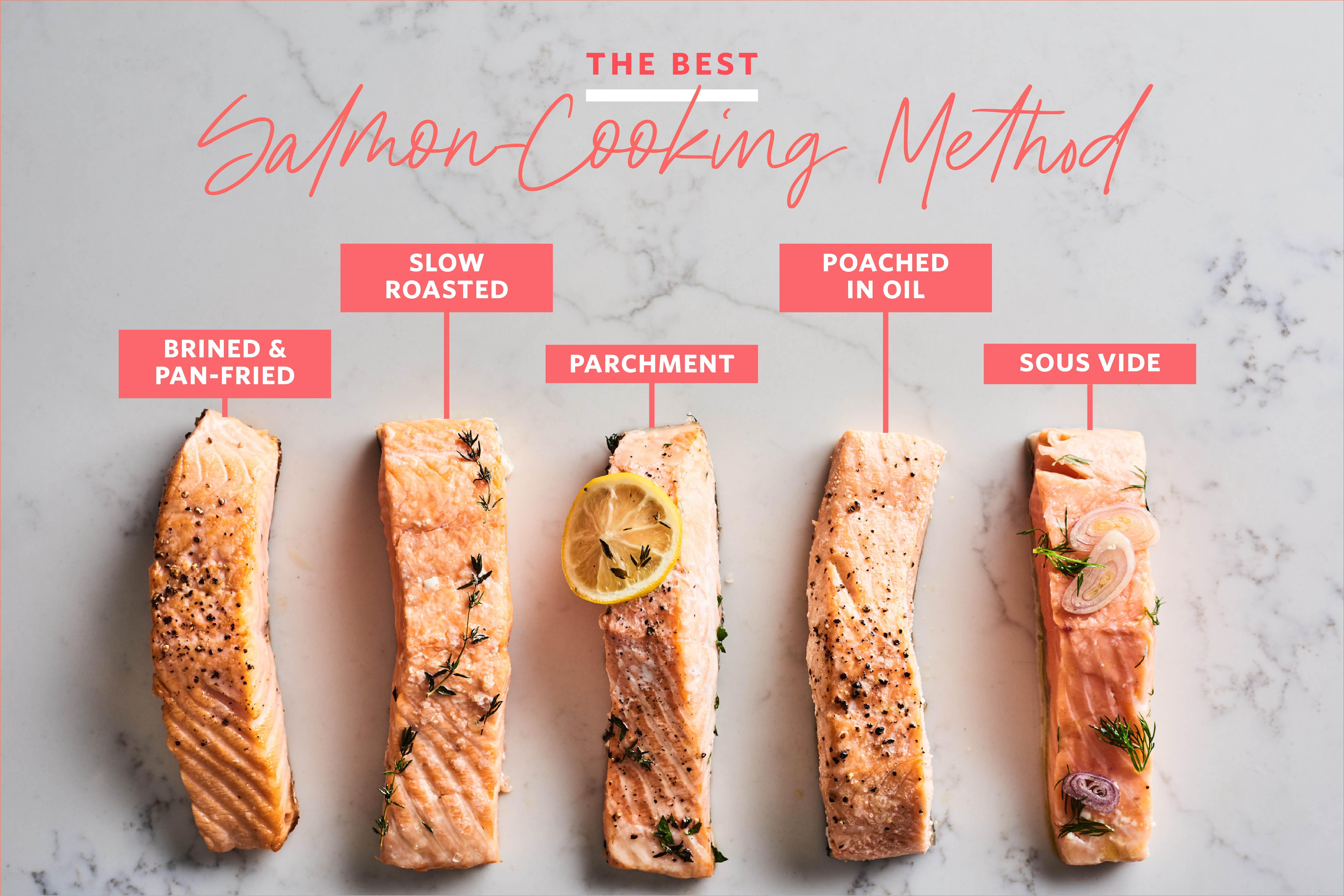 What Should Salmon Look Like Cooked