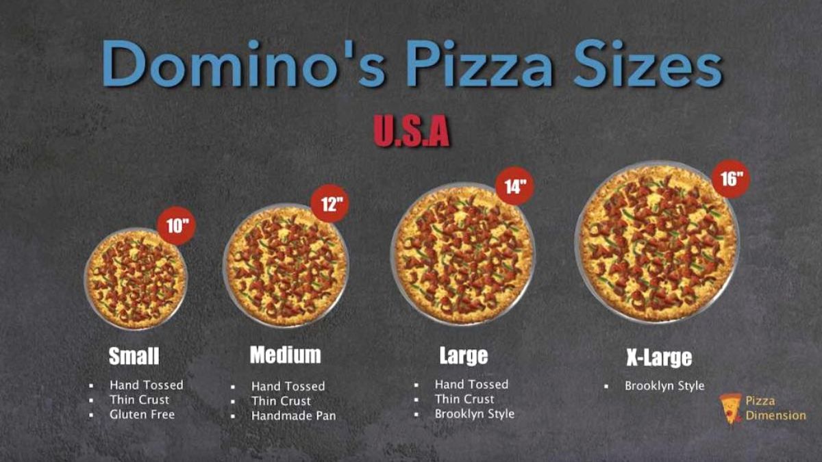 How Many Slices Small Domino's Pizza