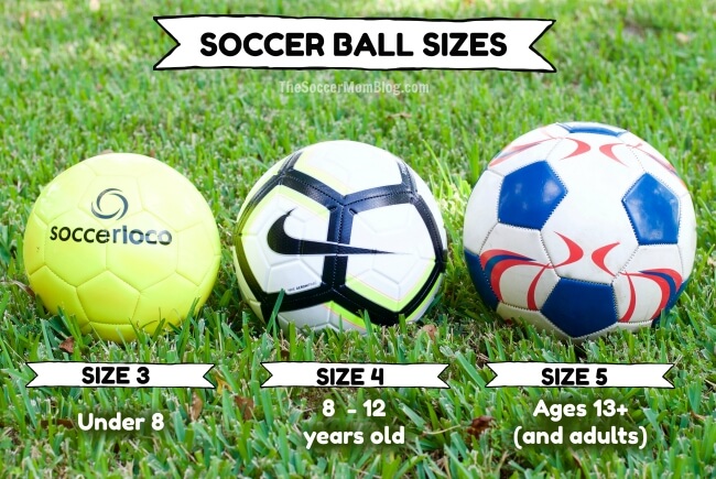 Size 4 vs 5 Soccer Ball