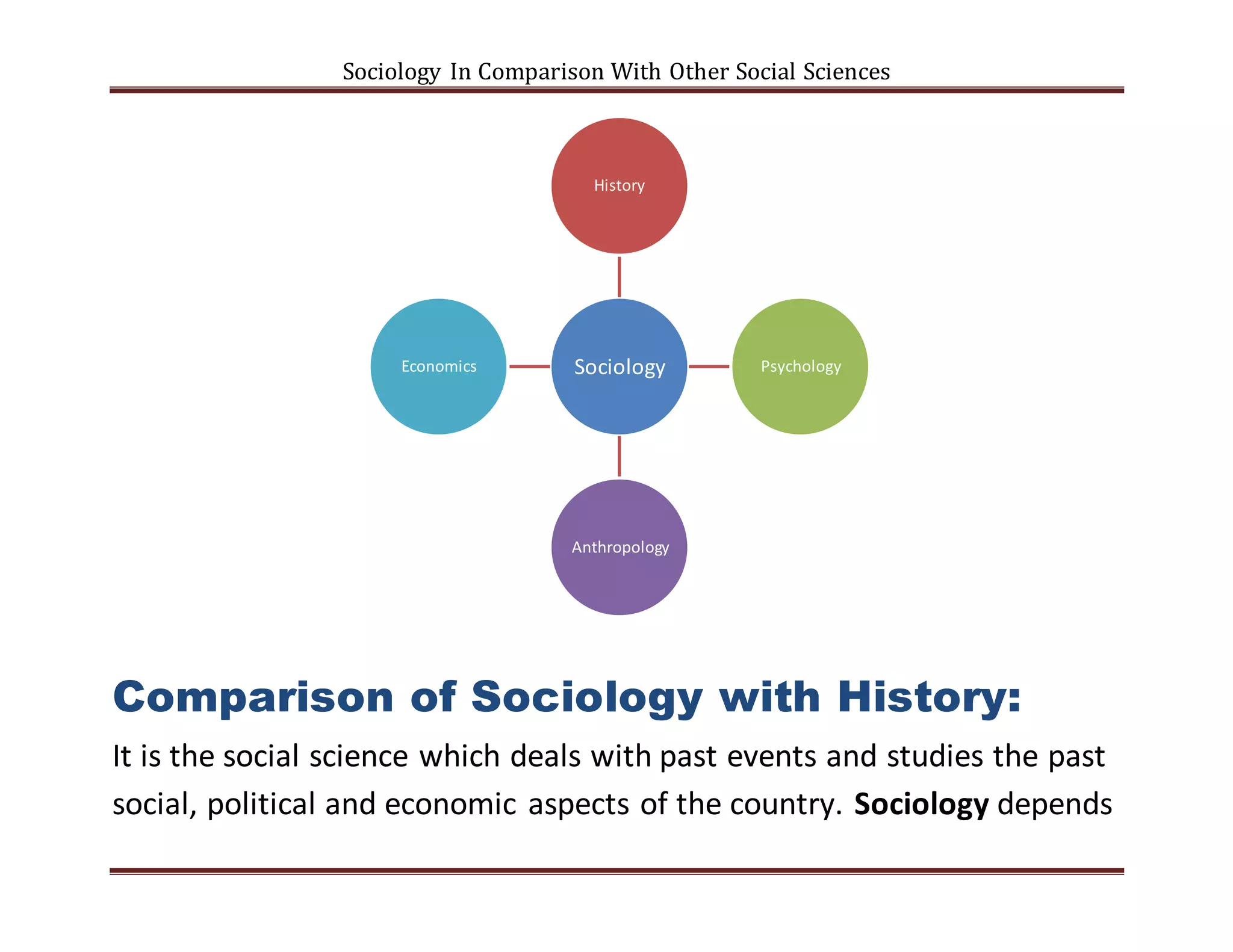 How Sociology Differs from Other Social Sciences