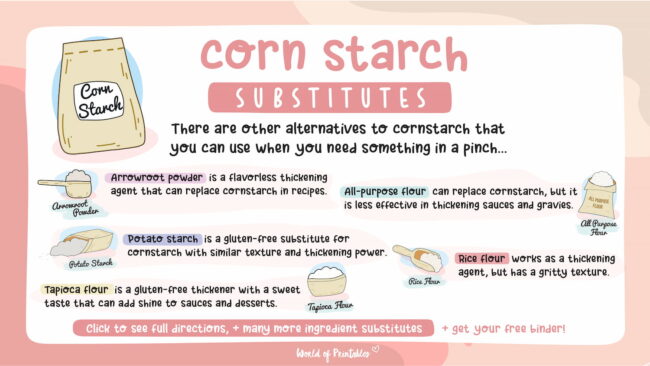 Can I Substitute Cornmeal for Cornstarch