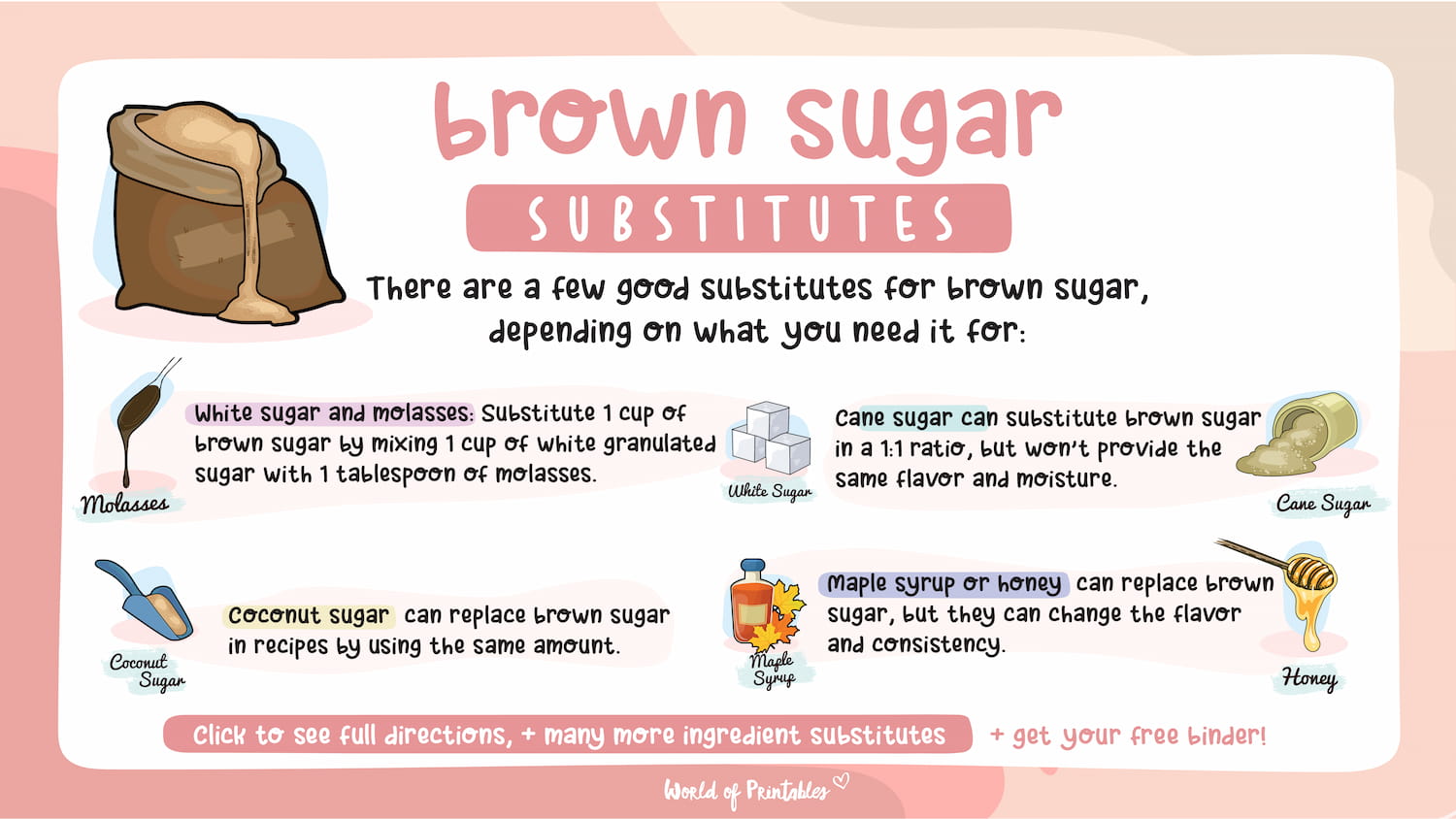 Substitute Brown Sugar for Sugar