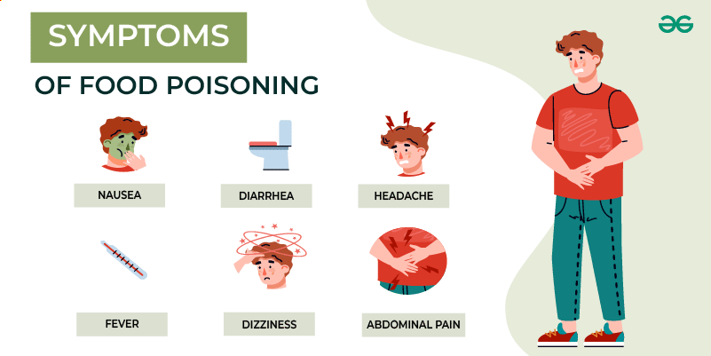 Symptoms of Mold Food Poisoning