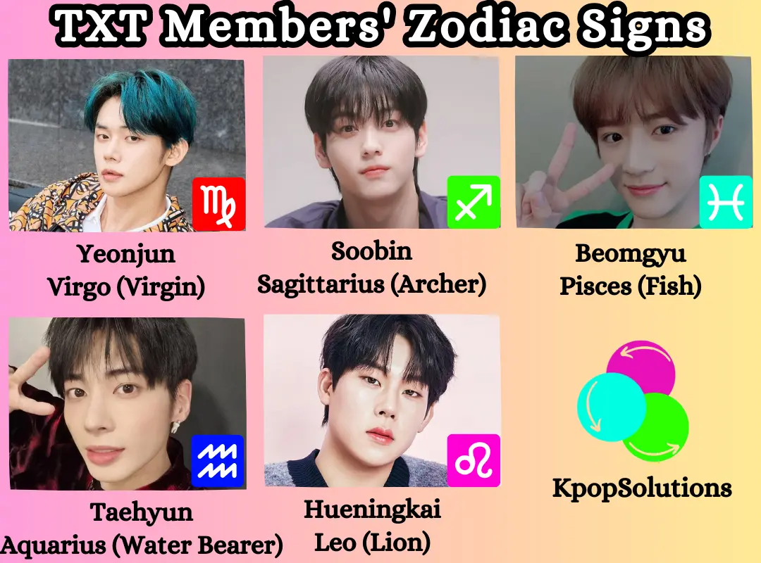 What Is Yeonjun Zodiac Sign