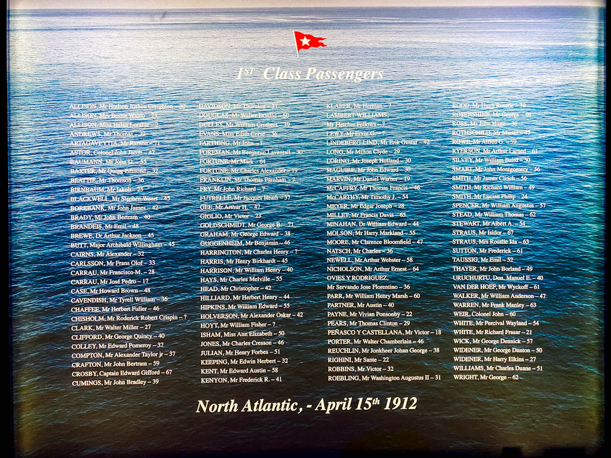 List of the Passengers on the Titanic