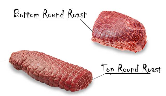 Bottom Round Roast vs Top Round Roast