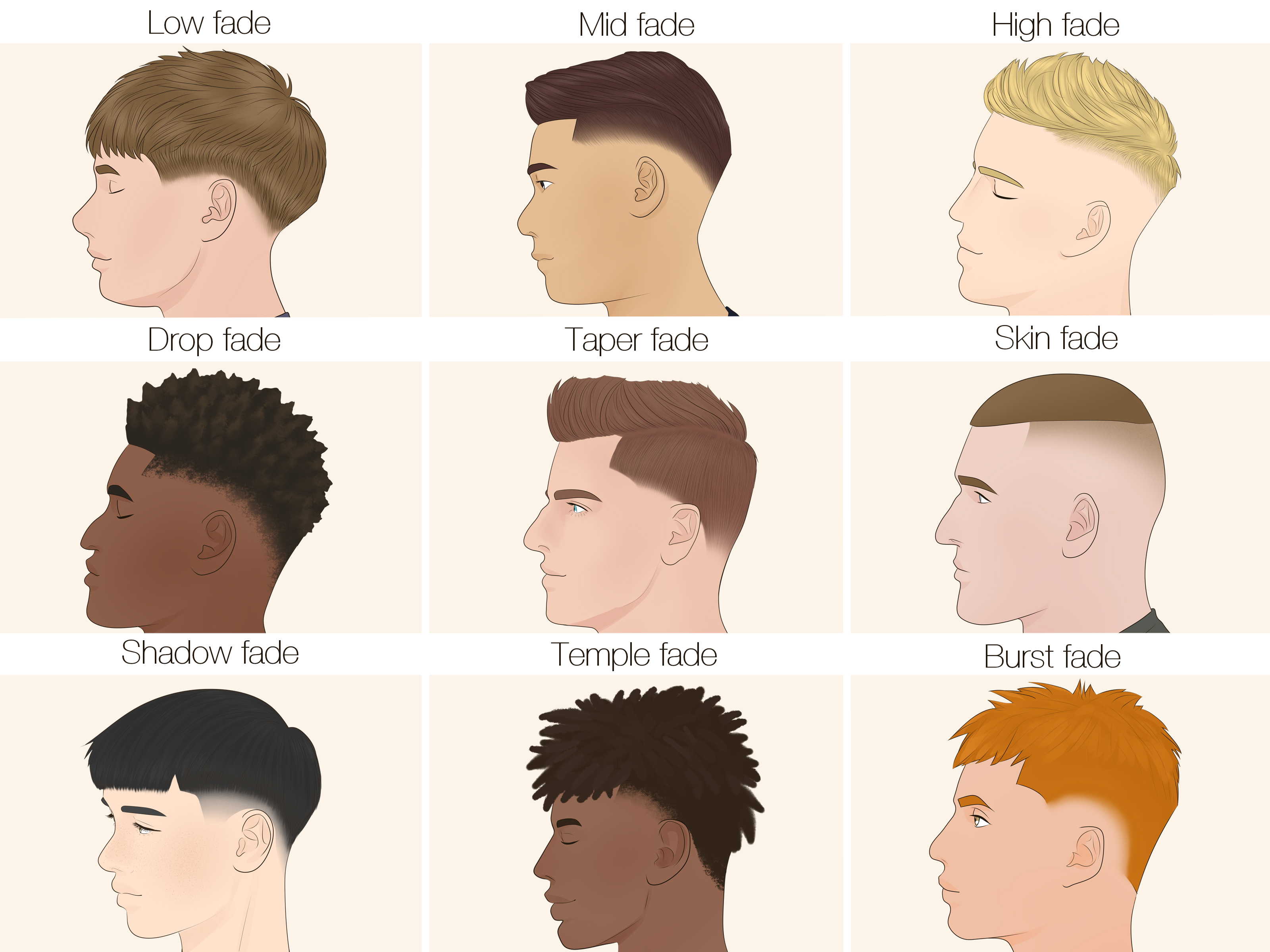 What Is a Haircut Fade