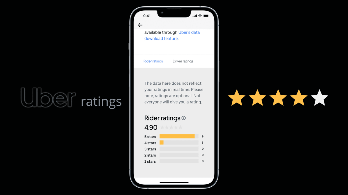 How to View My Uber Rating