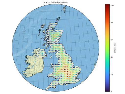 Furthest Place from the Sea Uk