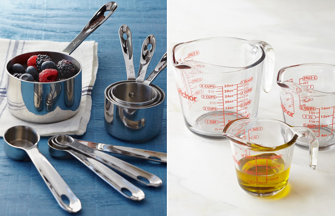 Liquid Measuring Cup Used For