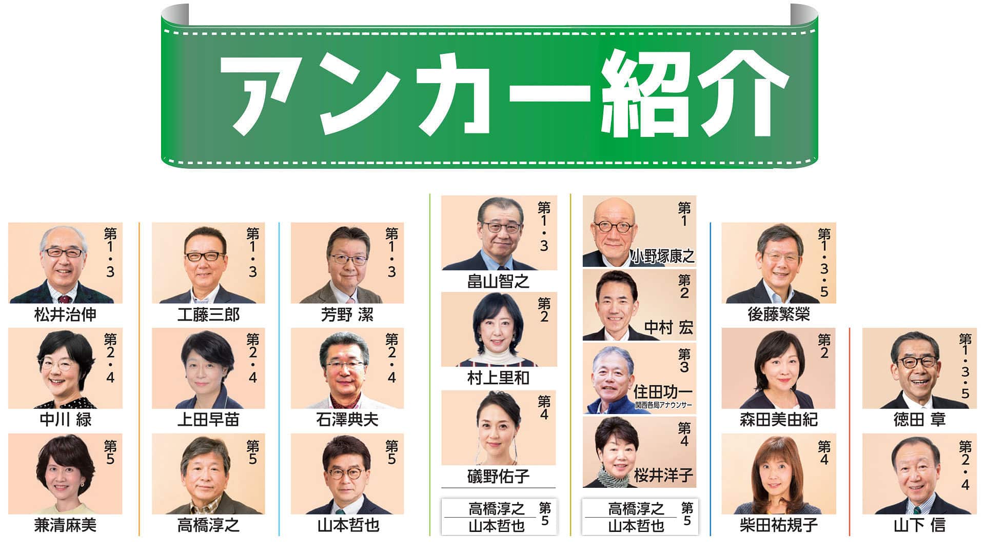 Nhkラジオ深夜便アンカーの顔写真と現在一覧！担当曜日や交代理由の真相