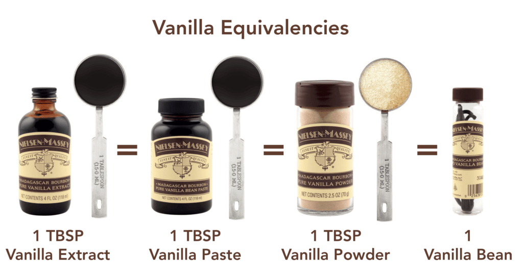 How Much Vanilla Bean to Use Instead of Extract