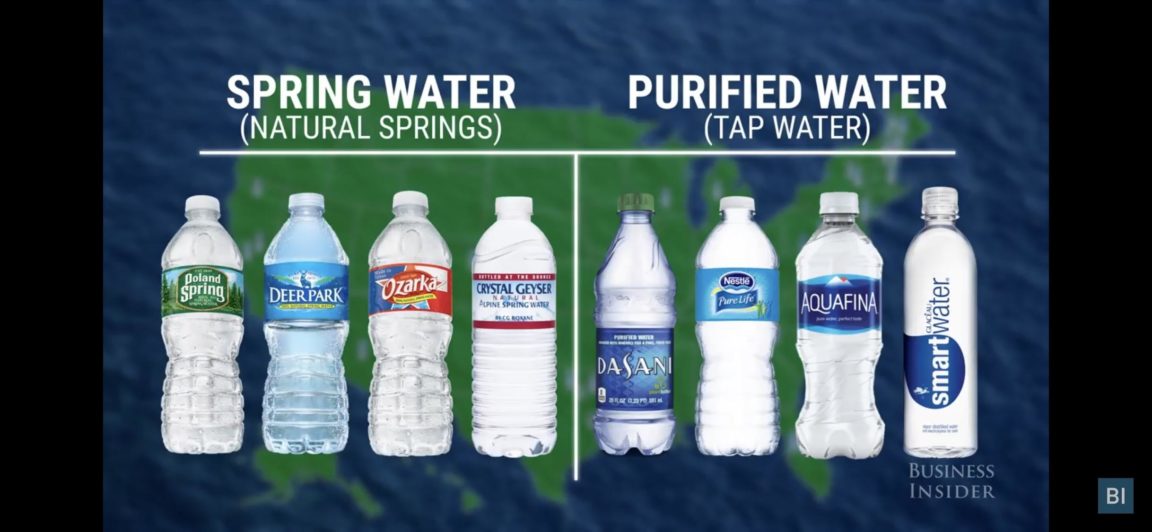 Where Does Most Bottled Water Come From