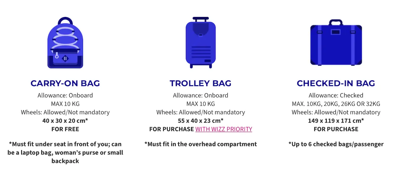 Big W Bag Check Policy