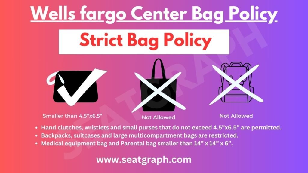 Wells Fargo Sixers Bag Policy