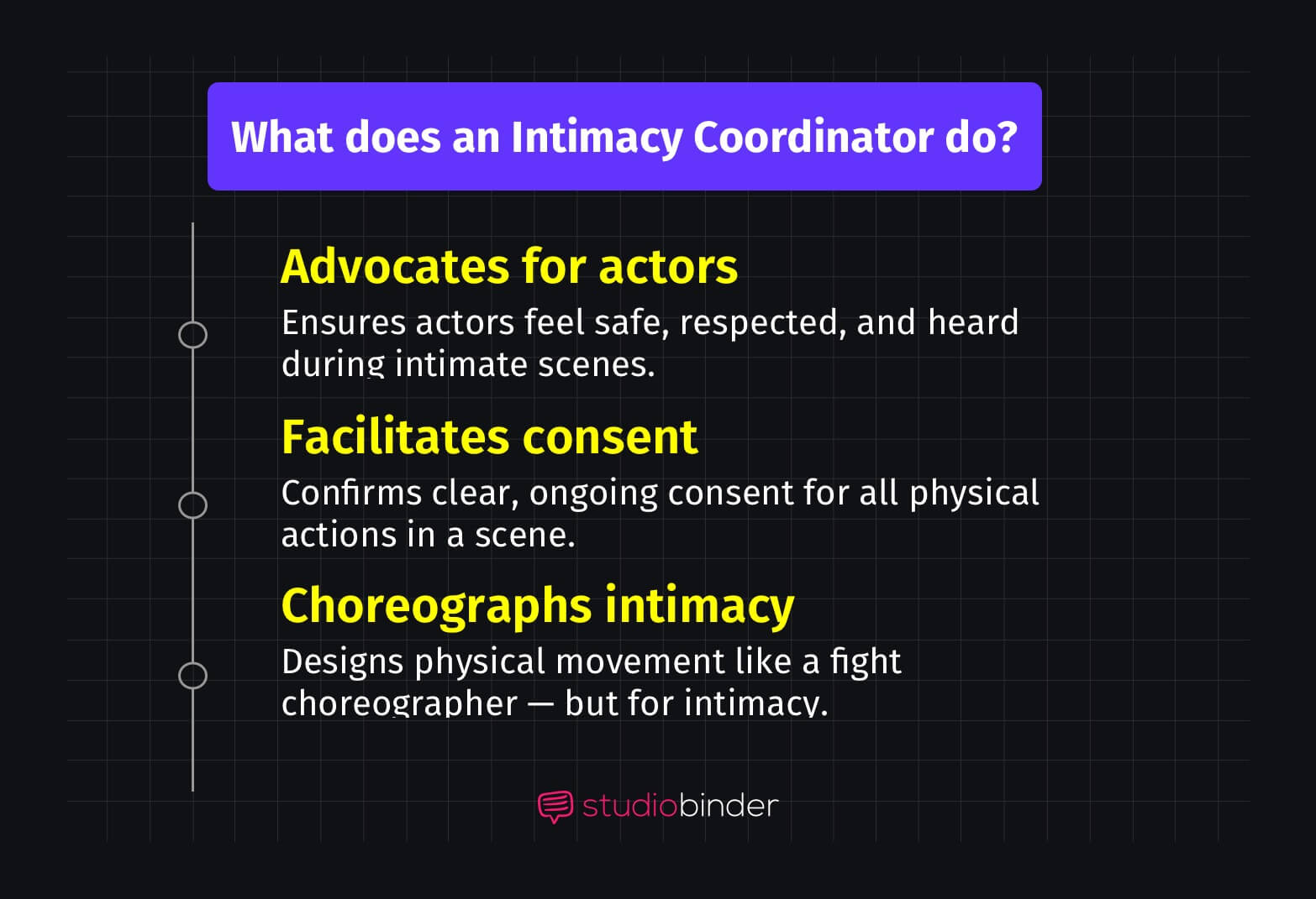 How Do You Become an Intimacy Coordinator