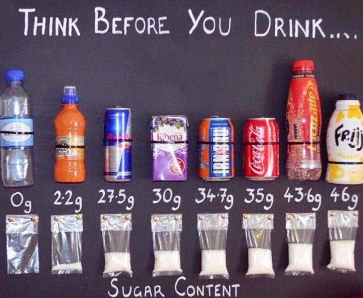 Which Pop Has the Least Sugar