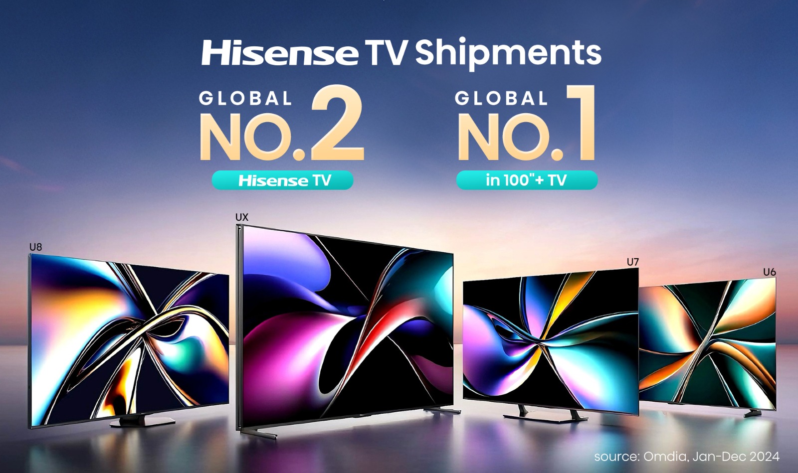 How Good Are Hisense Tv