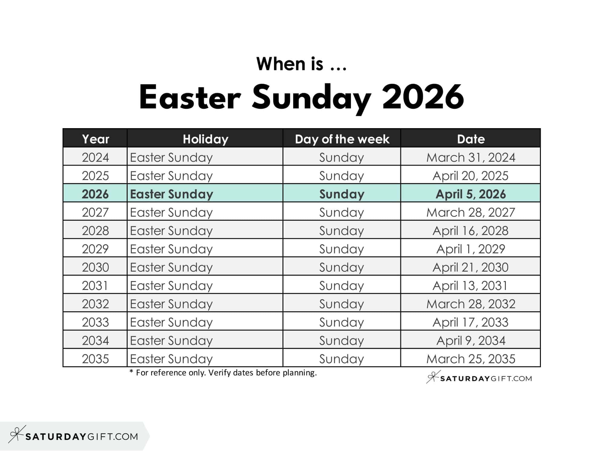 When Is It Easter Holidays 2026