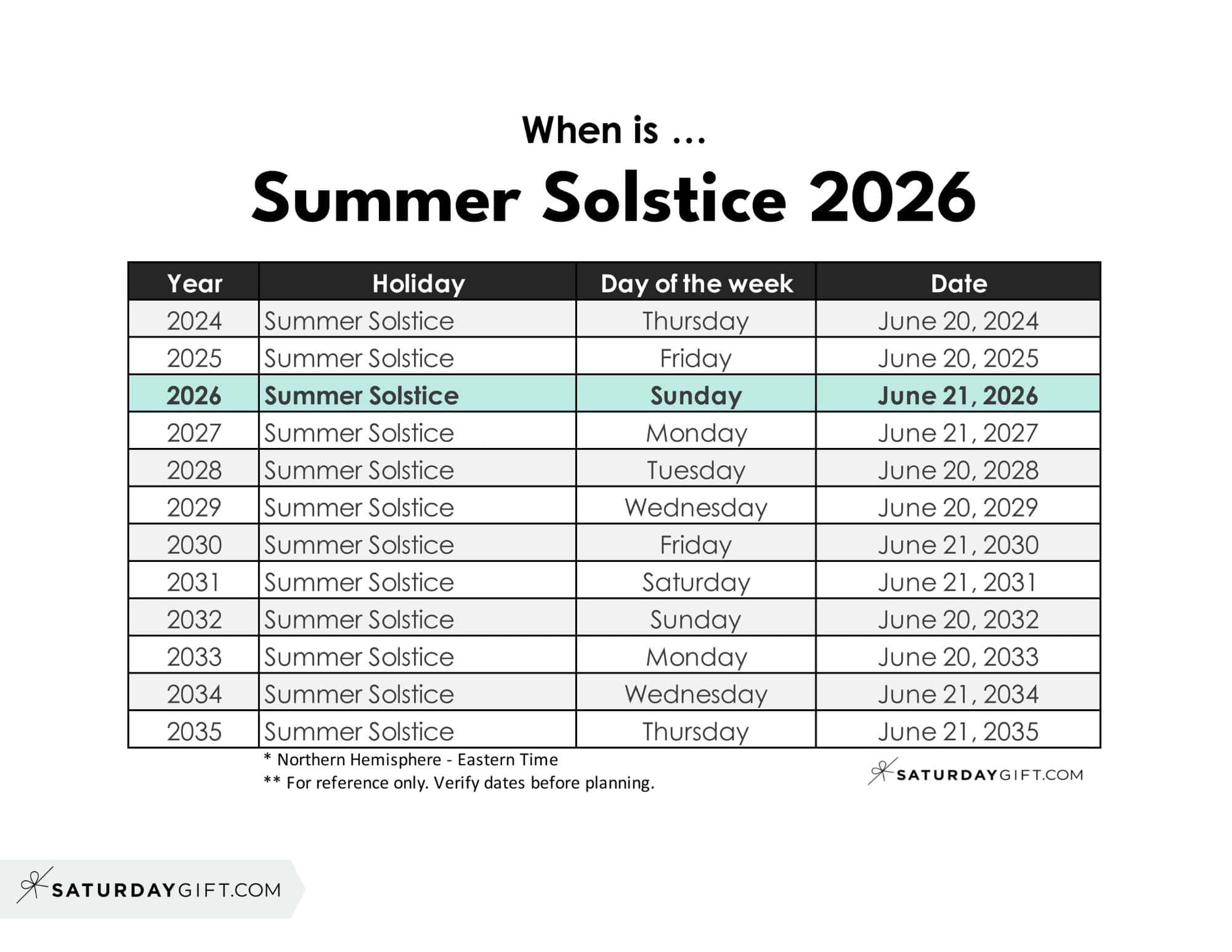 When Does Summer Start Uk 2026