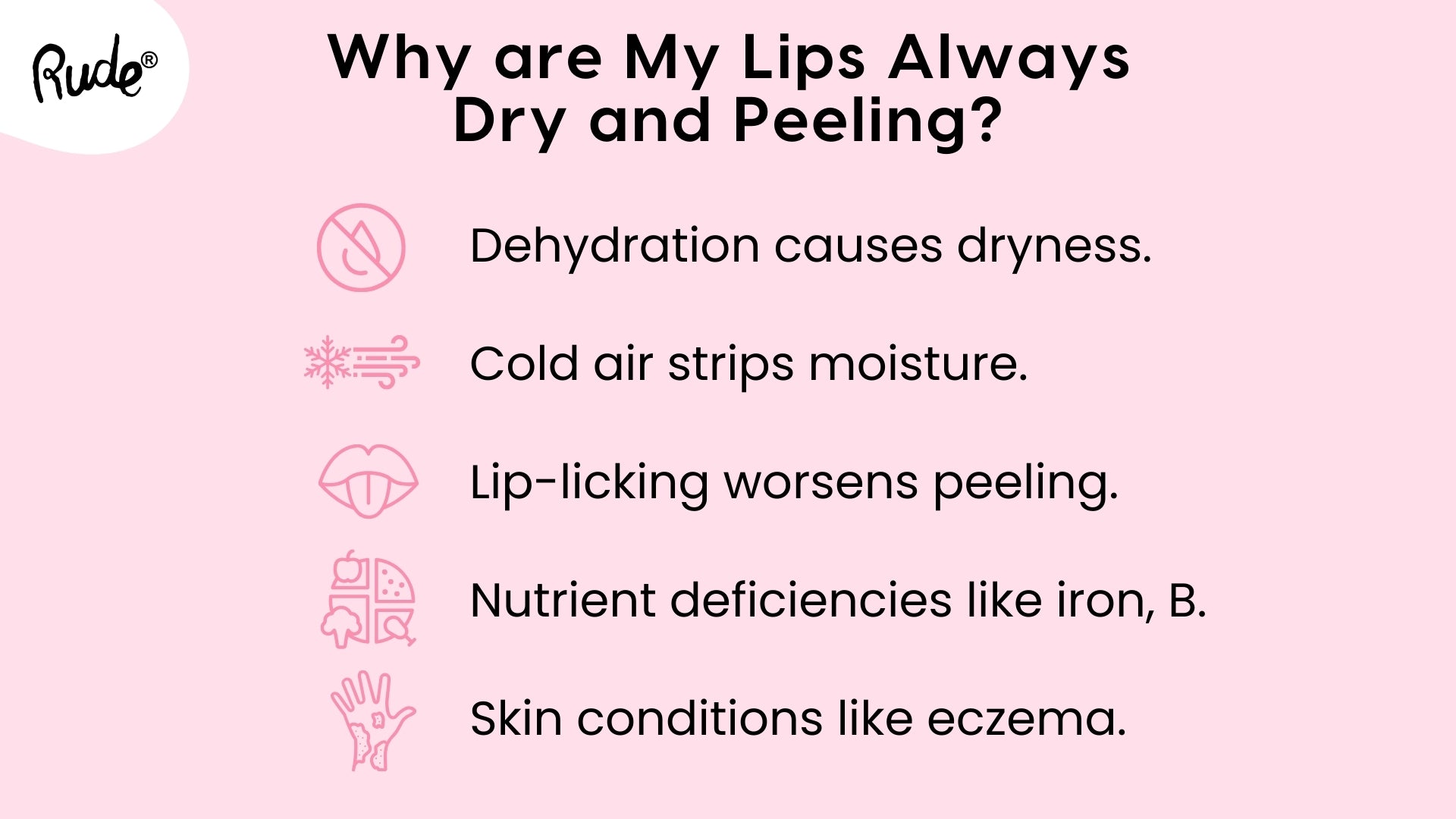 My Lips Are Always Dry Why