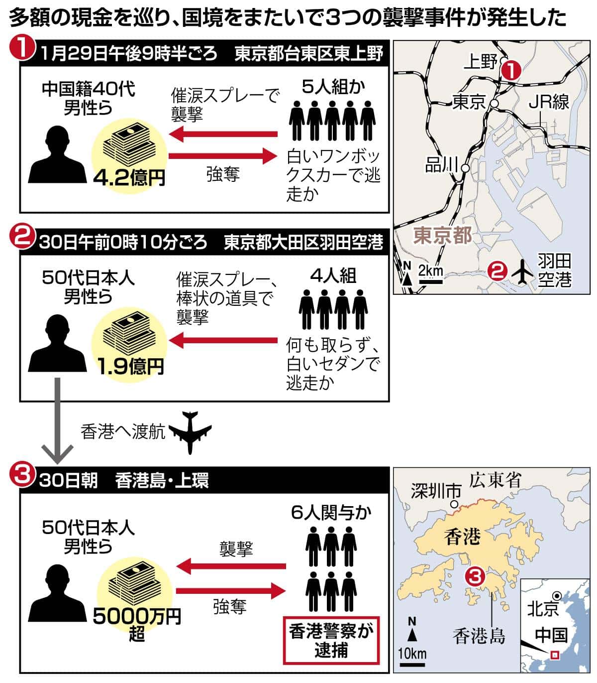 4億円事件の真相とは？白昼の強奪手口から犯人の現在まで徹底解剖