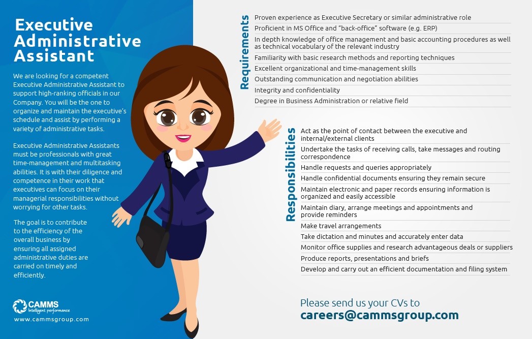 Job Description for Executive Administrative Assistant