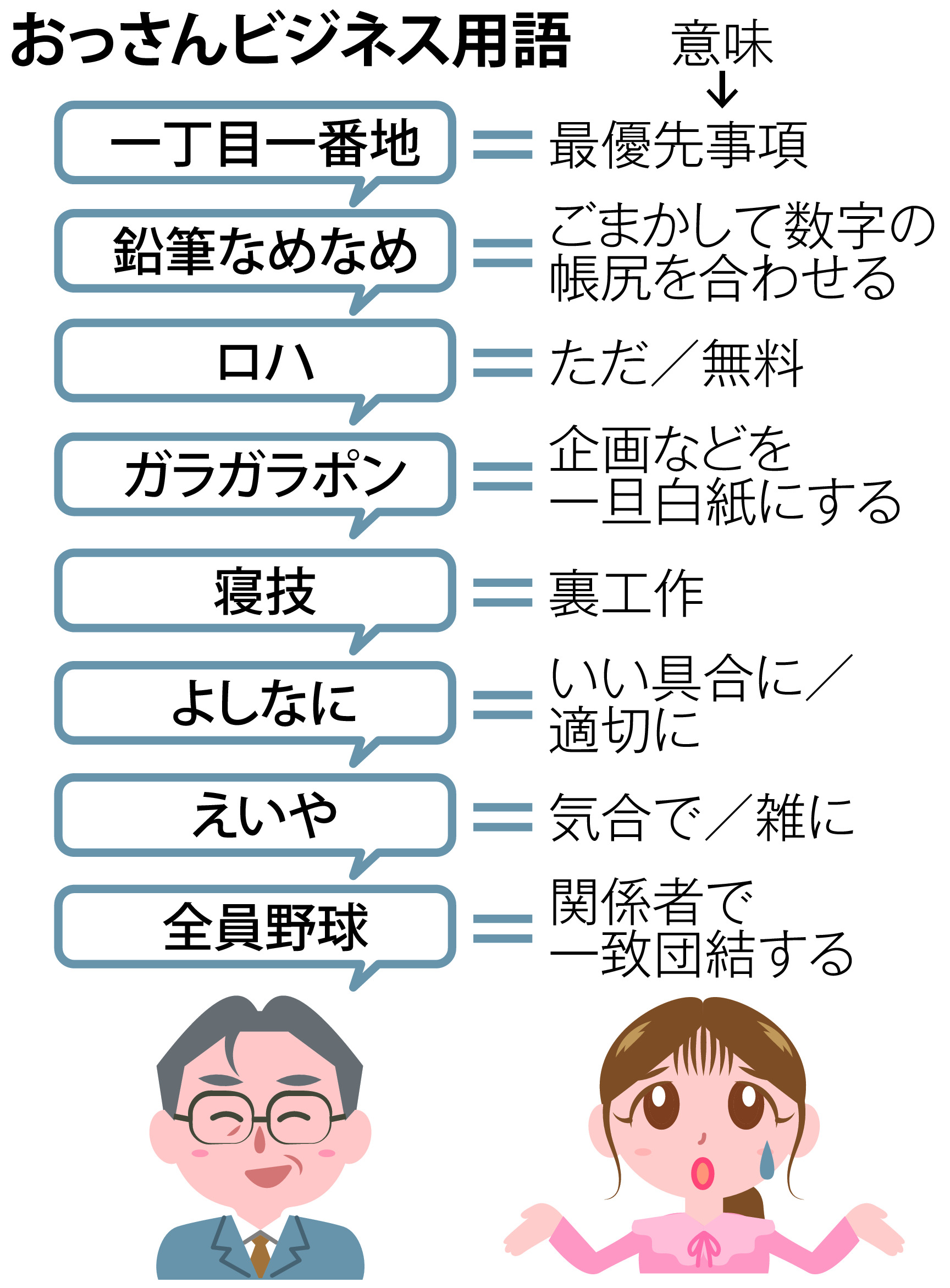 なぜ昔の人は鉛筆を舐めたのか？芯の毒性リスクと癖の心理を徹底解剖