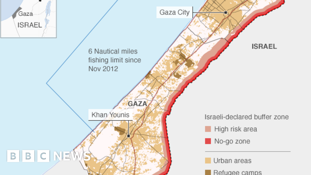 How Long Is the Gaza Strip