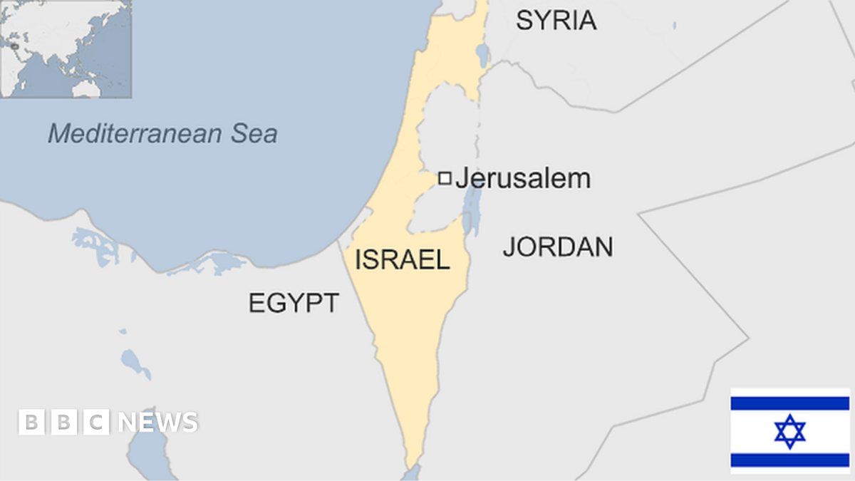 Jerusalem in Which Country