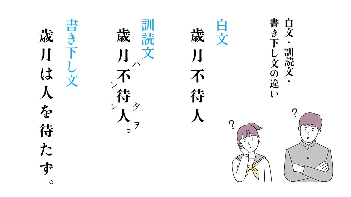 書き下し文とは？漢文攻略の基本ルールとテスト速読術を徹底解明