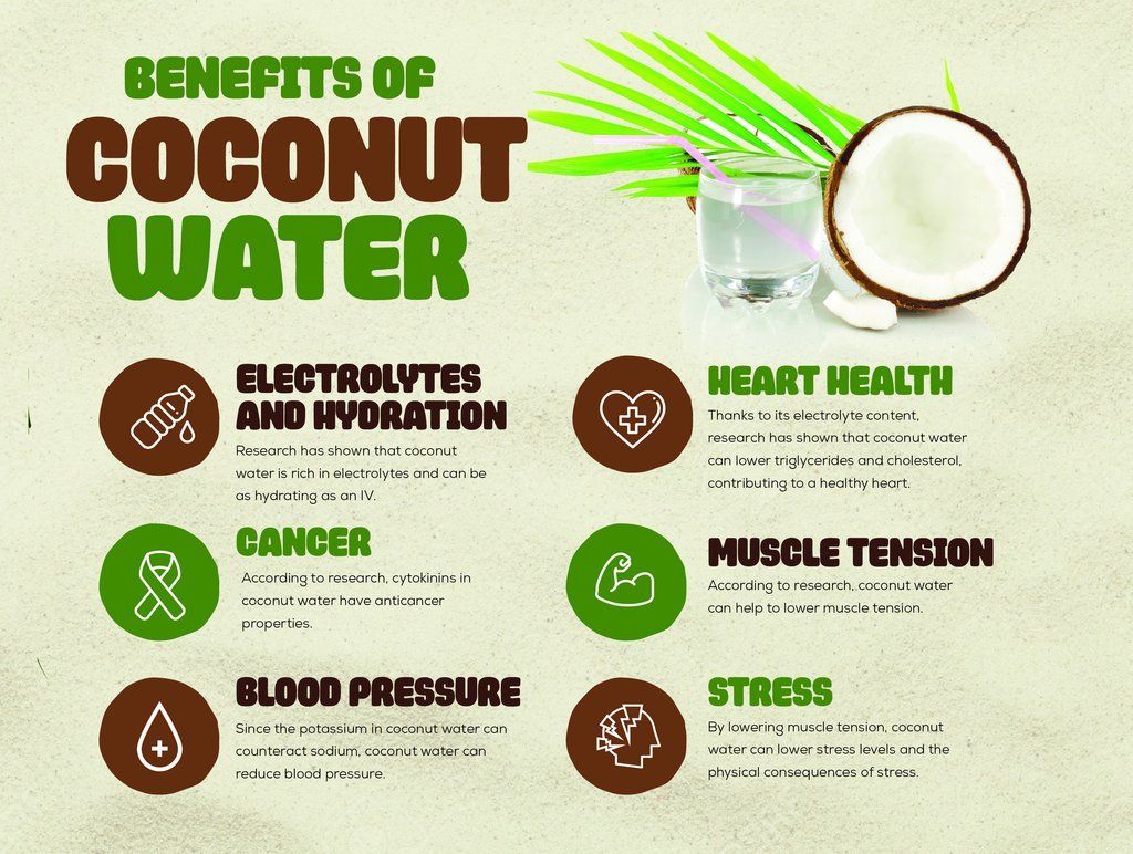 Is One Coconut Water a Day Healthy