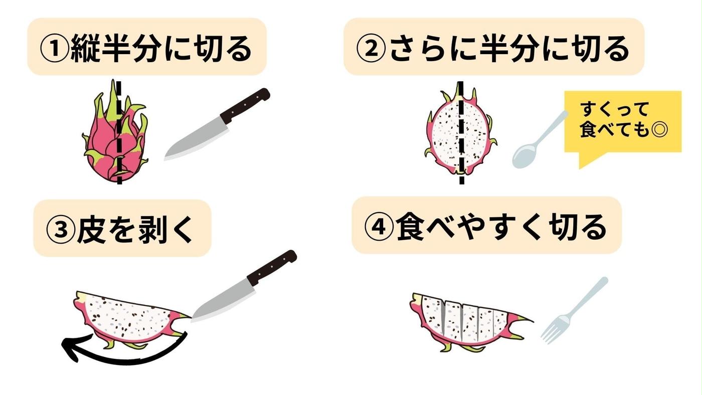 ドラゴンフルーツの食べ方決定版！まずい噂の真相と絶品切り方・保存術