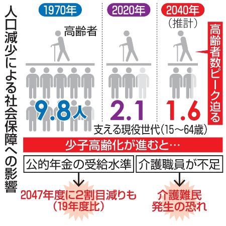 「残された人に負担をかけたくない」単身社会の日本で今、静かに広がる終活のリアルと法的備え