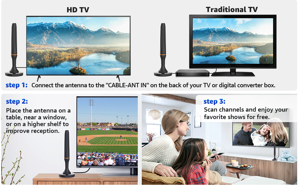 Do Smart Tvs Need an Aerial