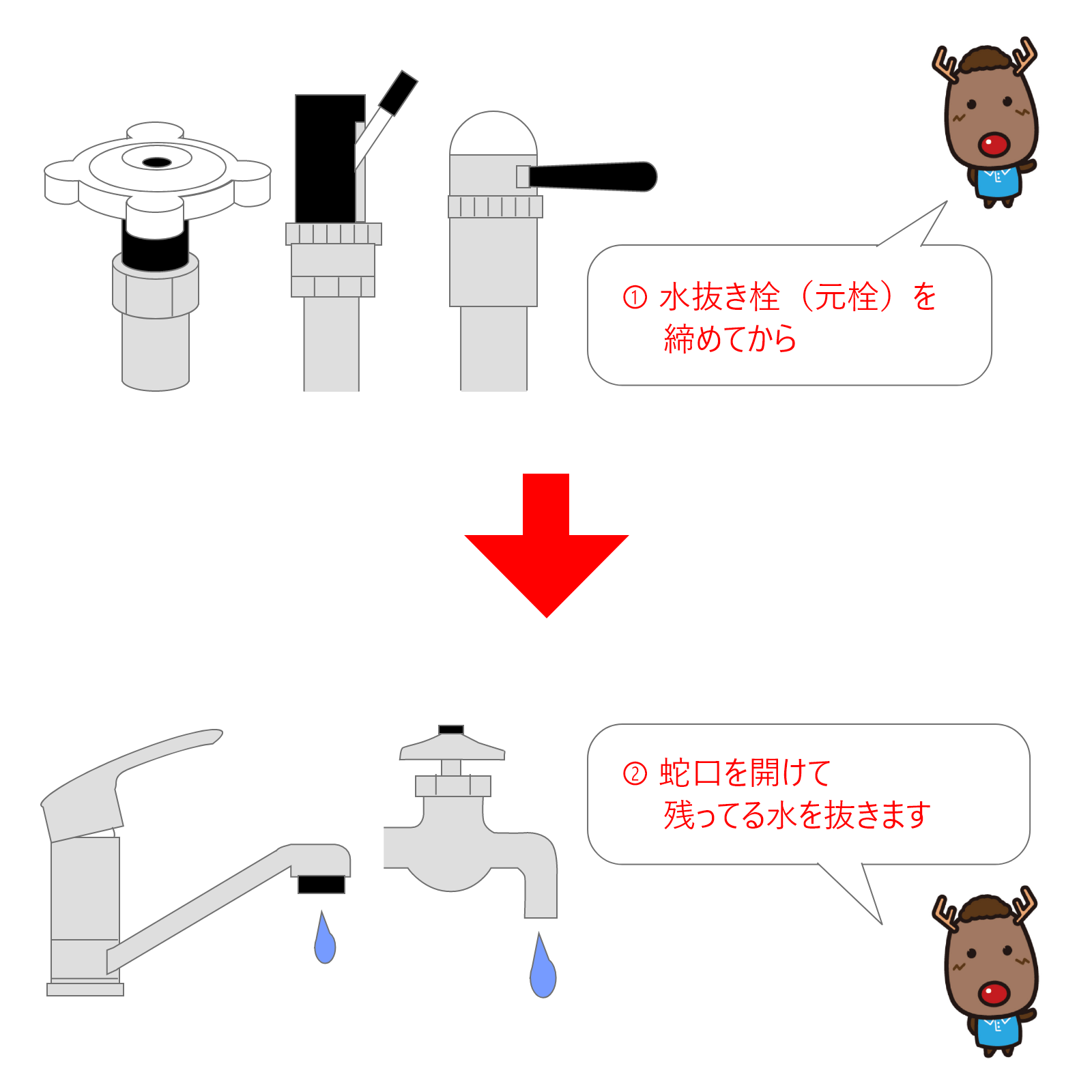 水抜きとは？水道管破裂を防ぐ正しい手順と高額請求を避ける鉄則